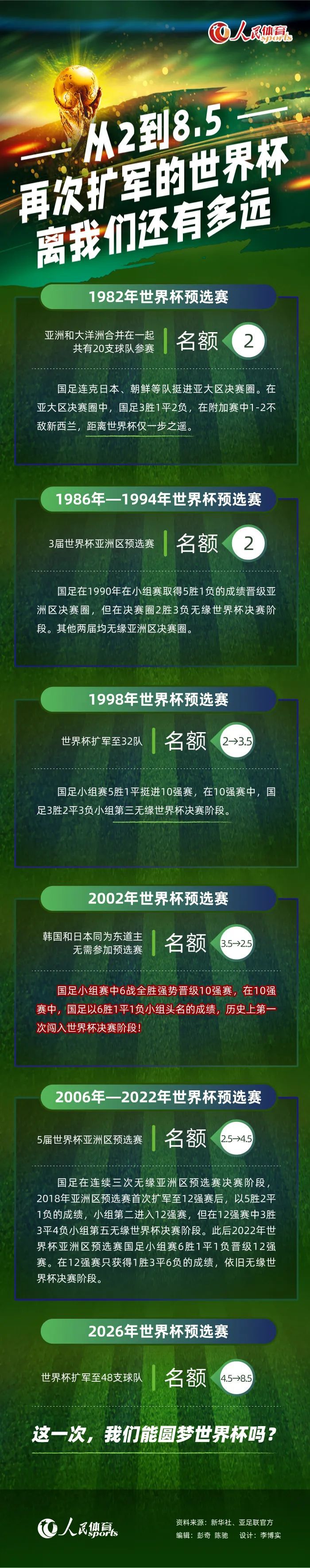 也有影迷关注到了《忠犬流浪记》所传达的现实意义:;这是一部非常治愈的有温度的电影,在保证足够娱乐观赏性的同时,也有着关注流浪狗的社会意义,狗肉店老板在被搜救犬救了后选择关闭狗肉店,让人性在善意中得到进一步升华